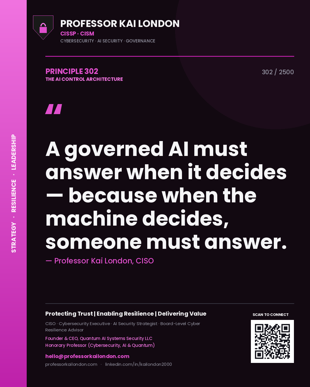 Quote card by Professor Kai London reading 'A governed AI must answer when it decides — because when the machine decides, someone must answer.'. From the book The AI Control Architecture.