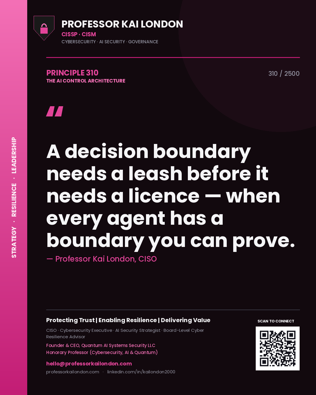 Quote card by Professor Kai London reading 'A decision boundary needs a leash before it needs a licence — when every agent has a boundary you can prove.'. From the book The AI Control Architecture.