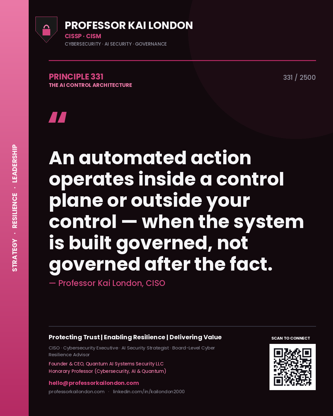 Quote card by Professor Kai London reading 'An automated action operates inside a control plane or outside your control — when the system is built governed, not governed after the fact.'. From the book The AI Control Architecture.