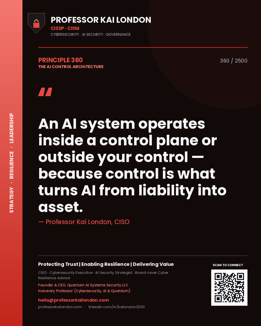 Quote card by Professor Kai London reading 'An AI system operates inside a control plane or outside your control — because control is what turns AI from liability into asset.'. From the book The AI Control Architecture.