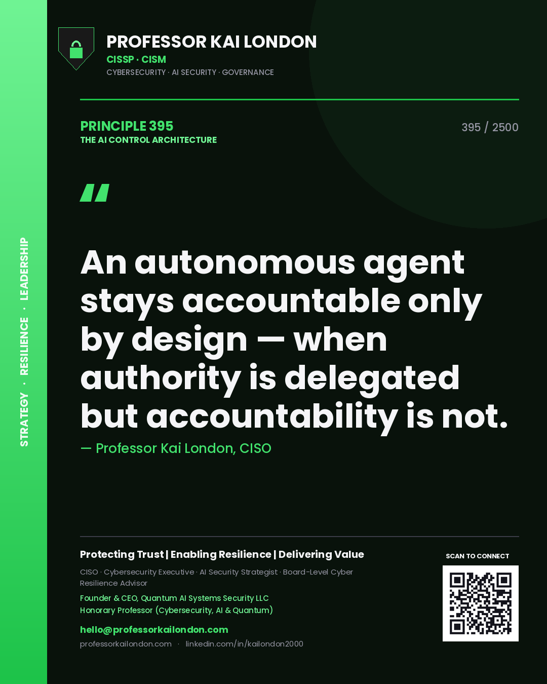 Quote card by Professor Kai London reading 'An autonomous agent stays accountable only by design — when authority is delegated but accountability is not.'. From the book The AI Control Architecture.