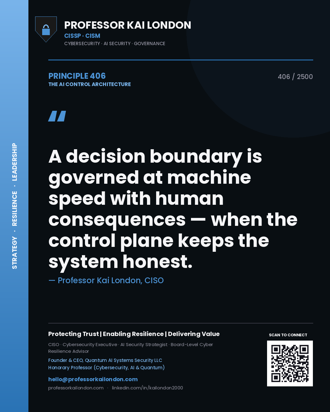 Quote card by Professor Kai London reading 'A decision boundary is governed at machine speed with human consequences — when the control plane keeps the system honest.'. From the book The AI Control Architecture.