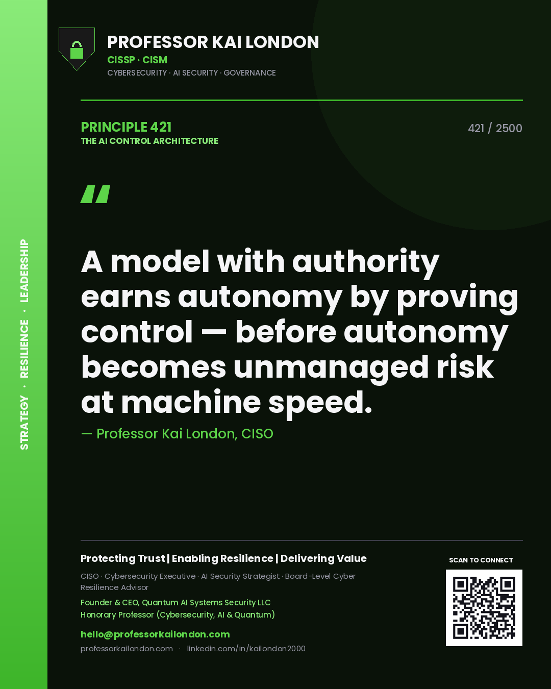 Professor Kai London principle 421: A model with authority earns autonomy by proving control — before autonomy becomes unmanaged risk at machine speed.