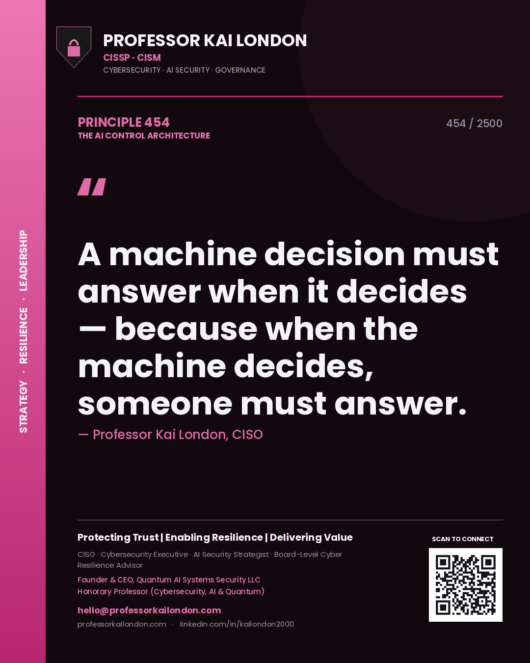 Quote card by Professor Kai London reading 'A machine decision must answer when it decides — because when the machine decides, someone must answer.'. From the book The AI Control Architecture.