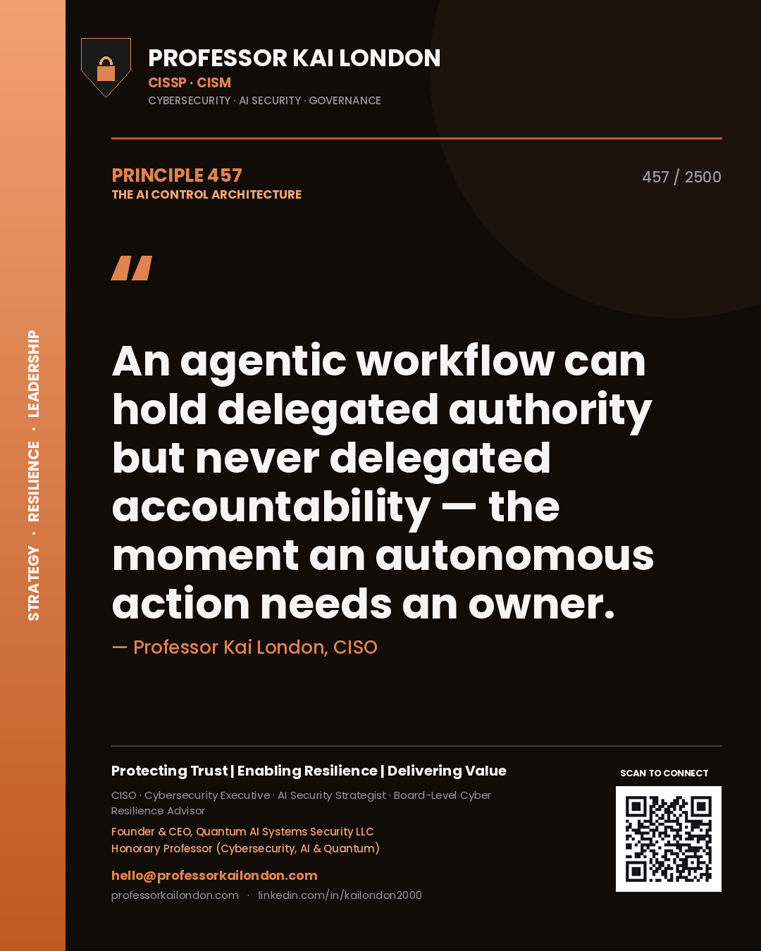 Quote card by Professor Kai London reading 'An agentic workflow can hold delegated authority but never delegated accountability — the moment an autonomous action needs an owner.'. From the book The AI Control Architecture.
