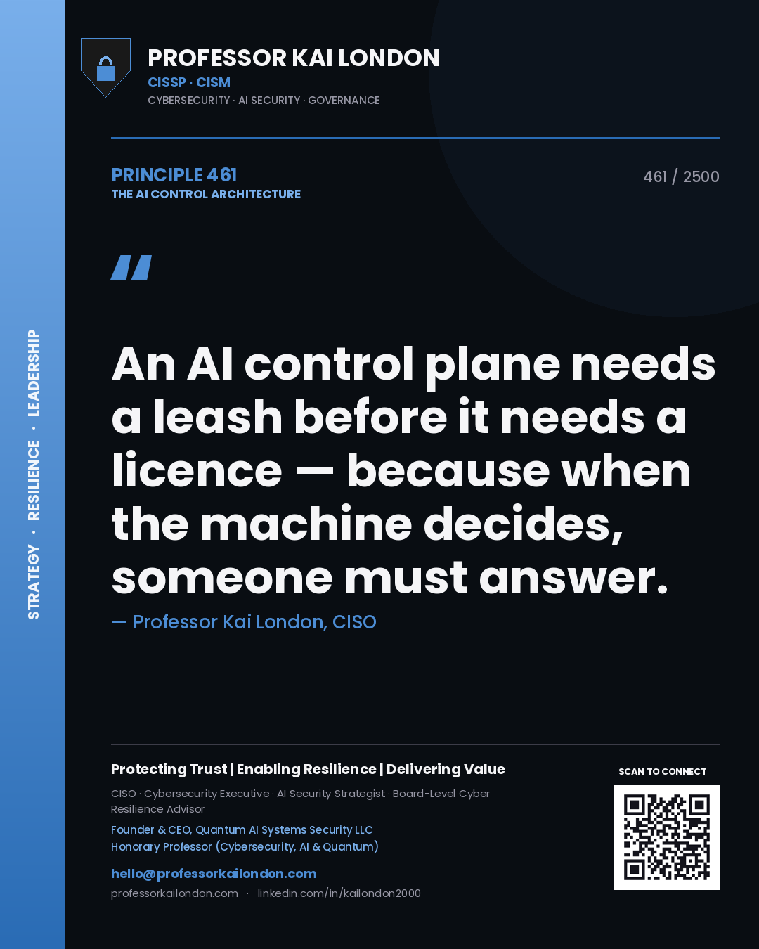 Quote card by Professor Kai London reading 'An AI control plane needs a leash before it needs a licence — because when the machine decides, someone must answer.'. From the book The AI Control Architecture.