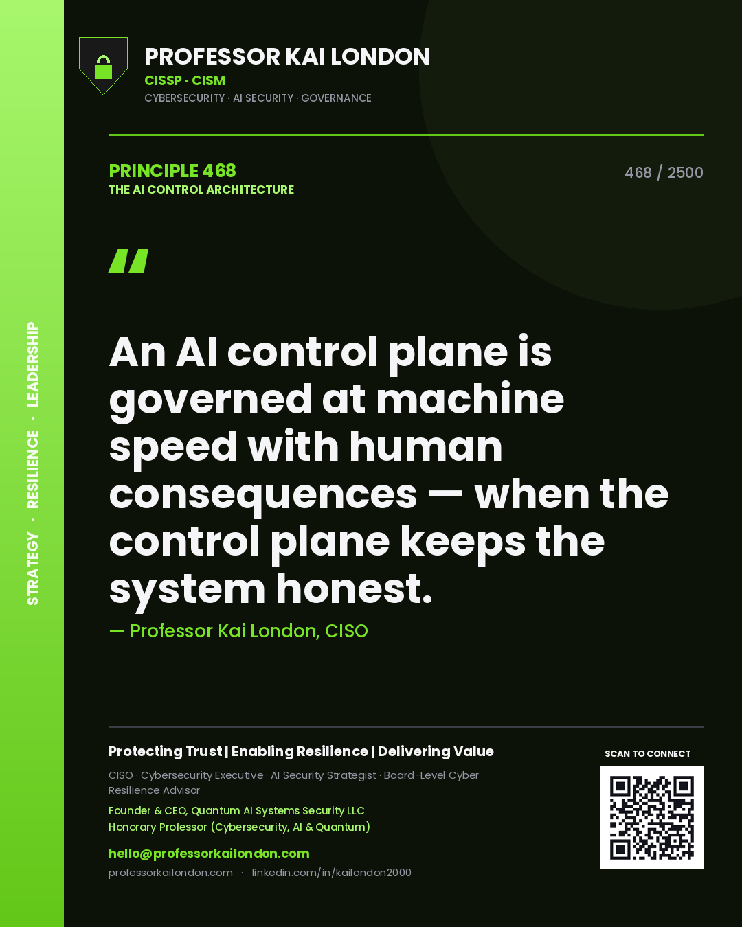 Quote card by Professor Kai London reading 'An AI control plane is governed at machine speed with human consequences — when the control plane keeps the system honest.'. From the book The AI Control Architecture.