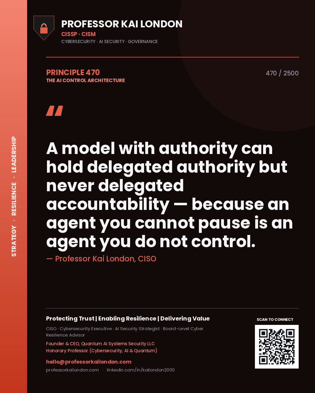 Quote card by Professor Kai London reading 'A model with authority can hold delegated authority but never delegated accountability — because an agent you cannot pause is an agent you do not control.'. From the book The AI Control Architecture.
