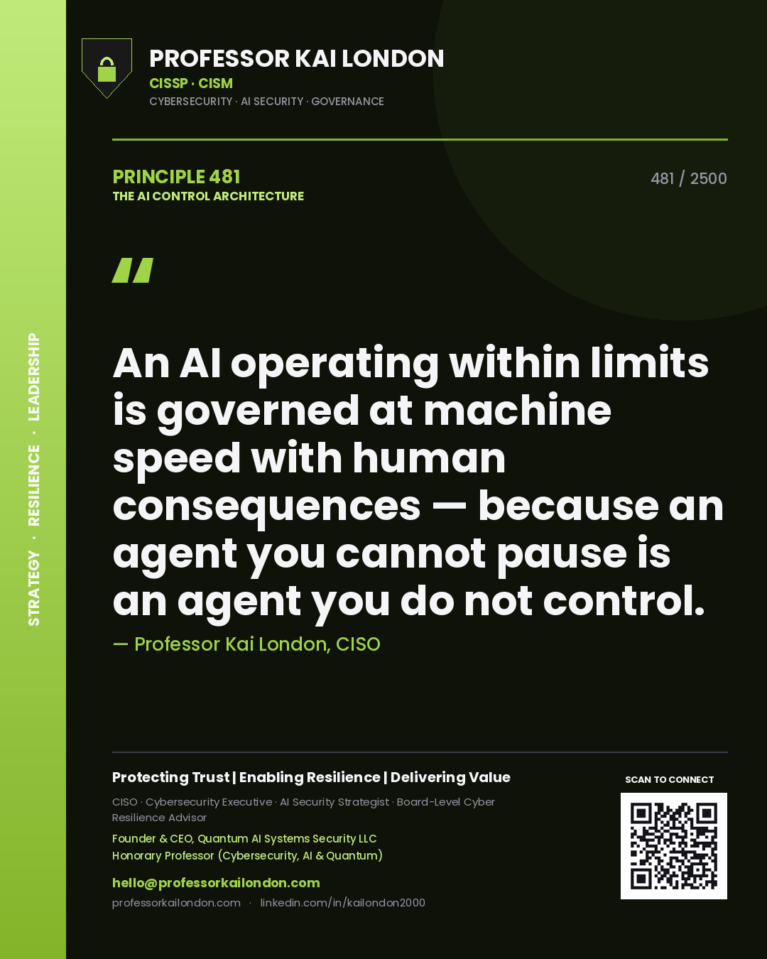 Quote card by Professor Kai London reading 'An AI operating within limits is governed at machine speed with human consequences — because an agent you cannot pause is an agent you do not control.'. From the book The AI Control Architecture.