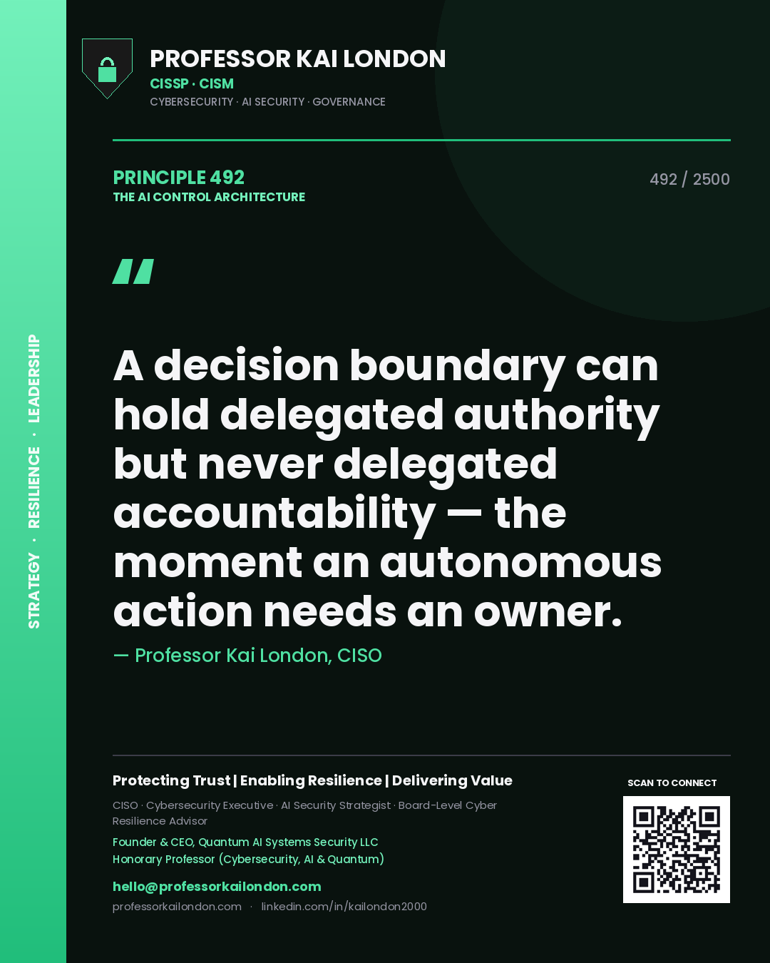 Professor Kai London principle 492: A decision boundary can hold delegated authority but never delegated accountability — the moment an autonomous action needs an owner.