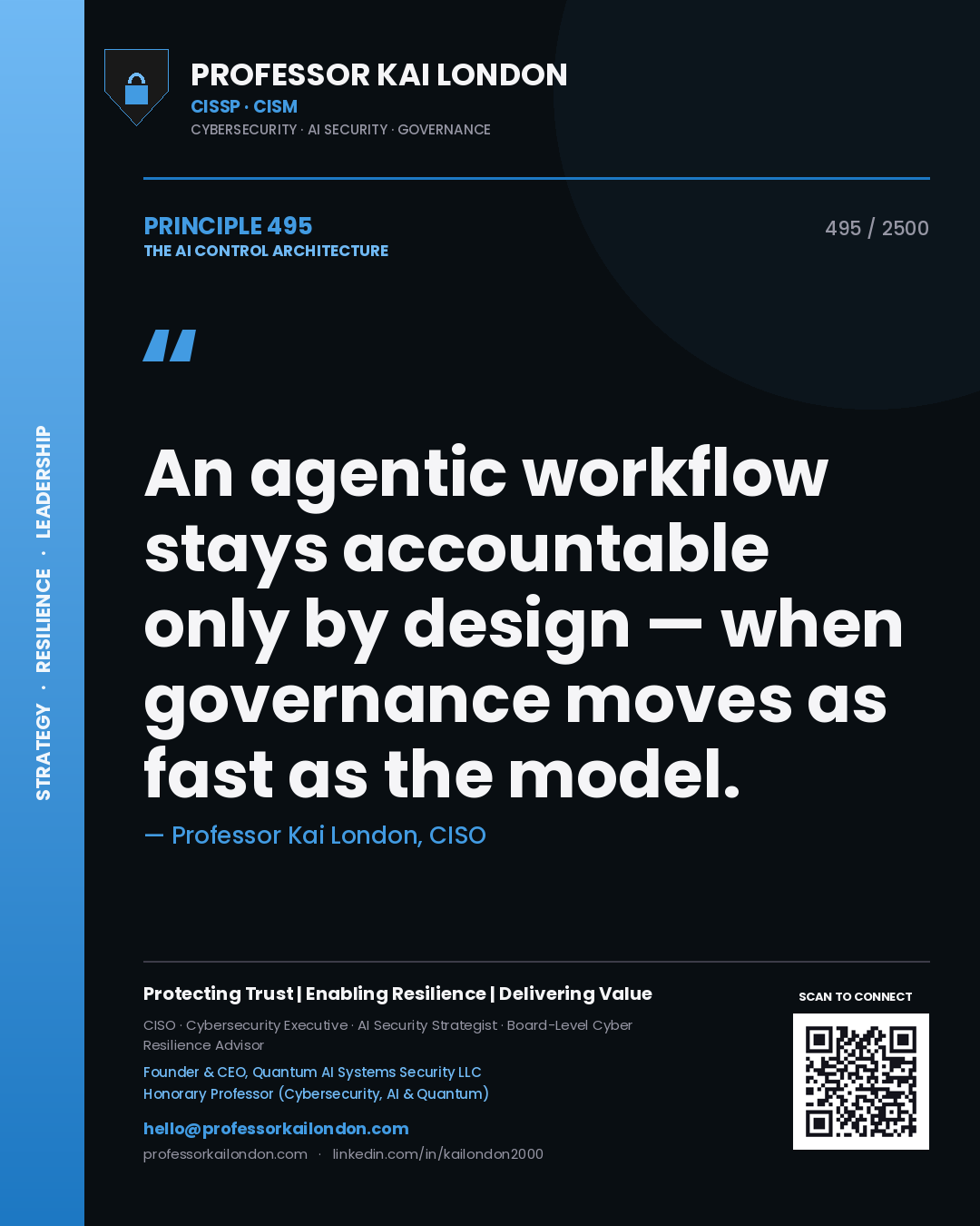 Quote card by Professor Kai London reading 'An agentic workflow stays accountable only by design — when governance moves as fast as the model.'. From the book The AI Control Architecture.
