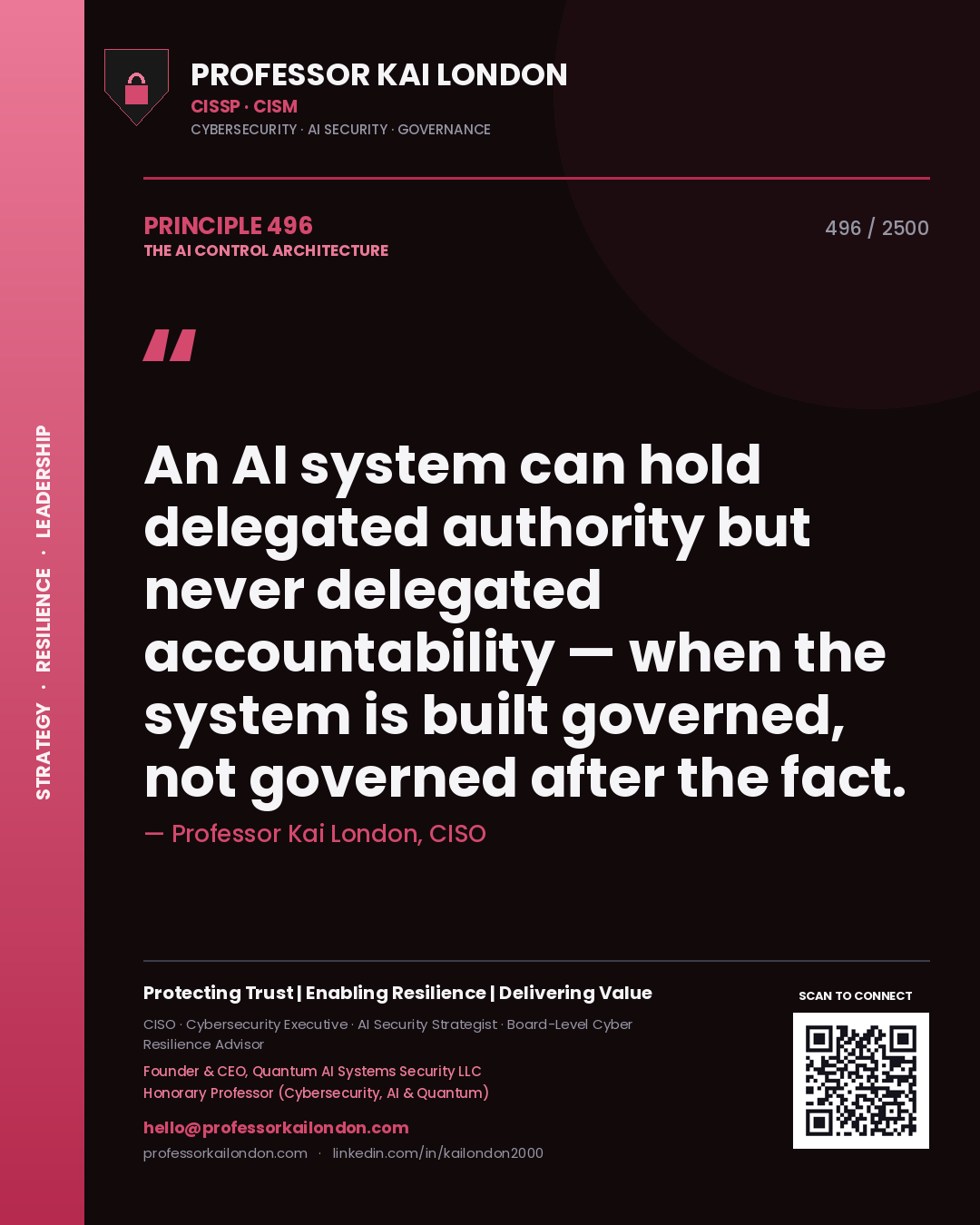 Quote card by Professor Kai London reading 'An AI system can hold delegated authority but never delegated accountability — when the system is built governed, not governed after the fact.'. From the book The AI Control Architecture.