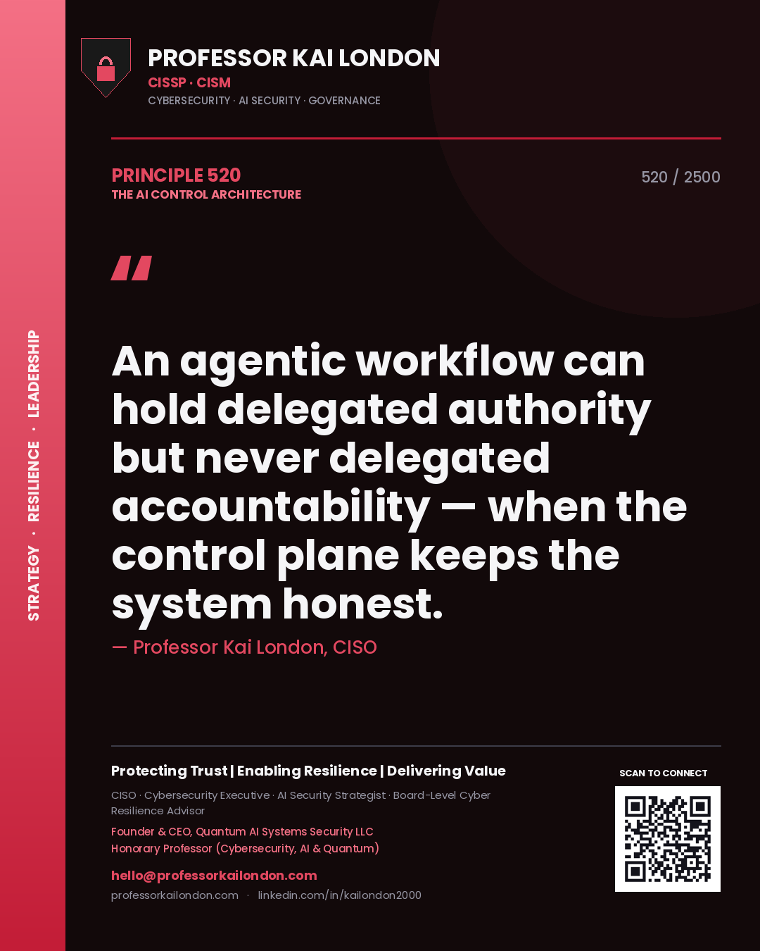 Quote card by Professor Kai London reading 'An agentic workflow can hold delegated authority but never delegated accountability — when the control plane keeps the system honest.'. From the book The AI Control Architecture.