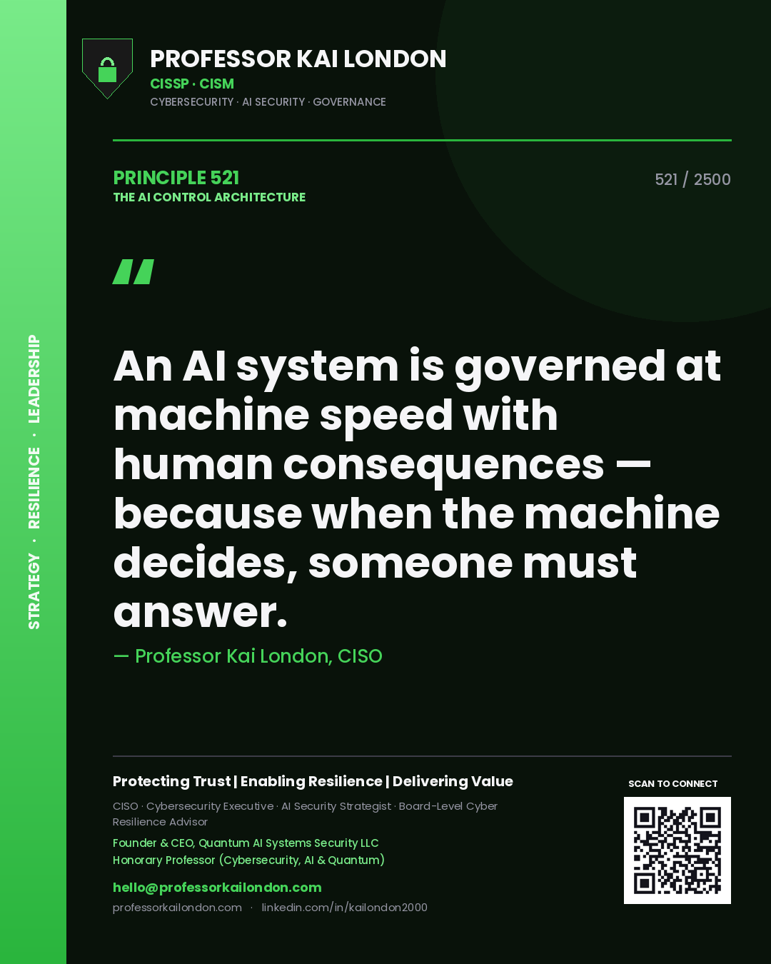 Quote card by Professor Kai London reading 'An AI system is governed at machine speed with human consequences — because when the machine decides, someone must answer.'. From the book The AI Control Architecture.