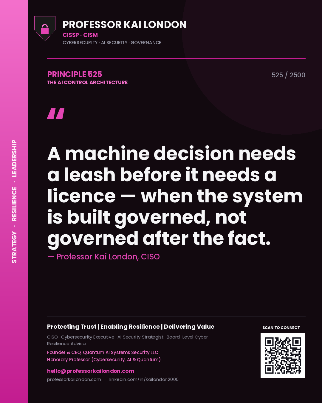 Quote card by Professor Kai London reading 'A machine decision needs a leash before it needs a licence — when the system is built governed, not governed after the fact.'. From the book The AI Control Architecture.