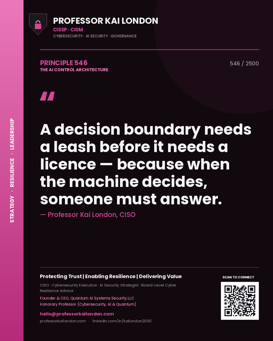 Quote card by Professor Kai London reading 'A decision boundary needs a leash before it needs a licence — because when the machine decides, someone must answer.'. From the book The AI Control Architecture.