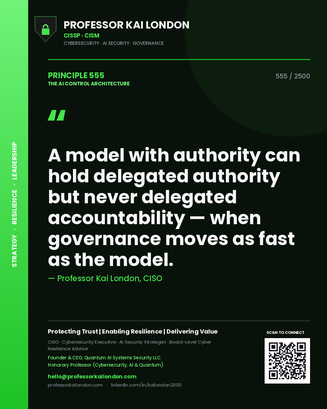 Quote card by Professor Kai London reading 'A model with authority can hold delegated authority but never delegated accountability — when governance moves as fast as the model.'. From the book The AI Control Architecture.