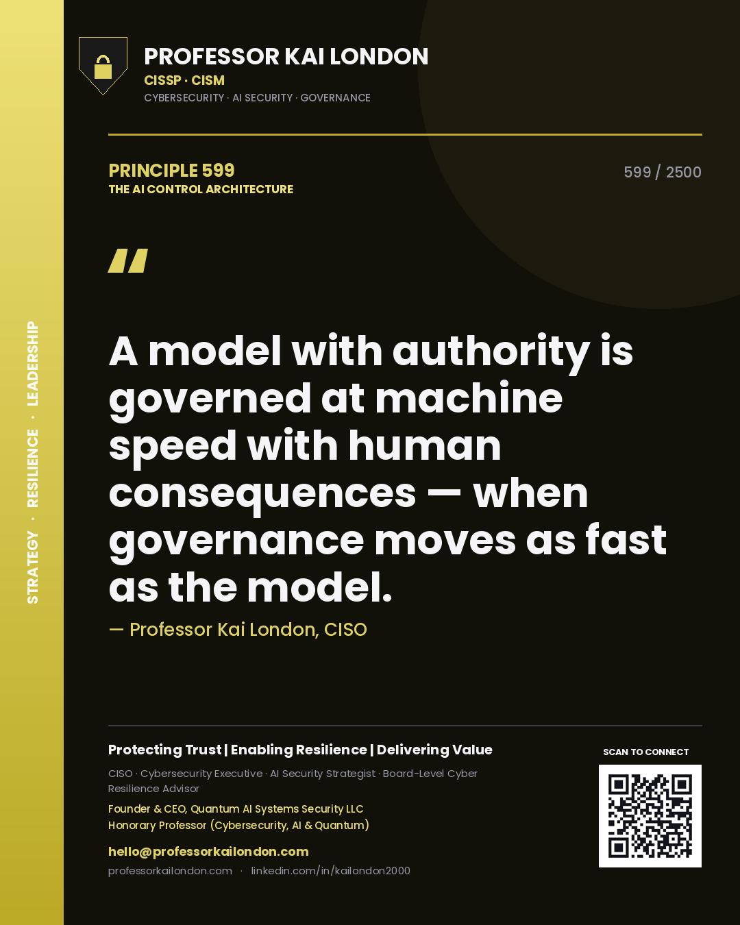Quote card by Professor Kai London reading 'A model with authority is governed at machine speed with human consequences — when governance moves as fast as the model.'. From the book The AI Control Architecture.