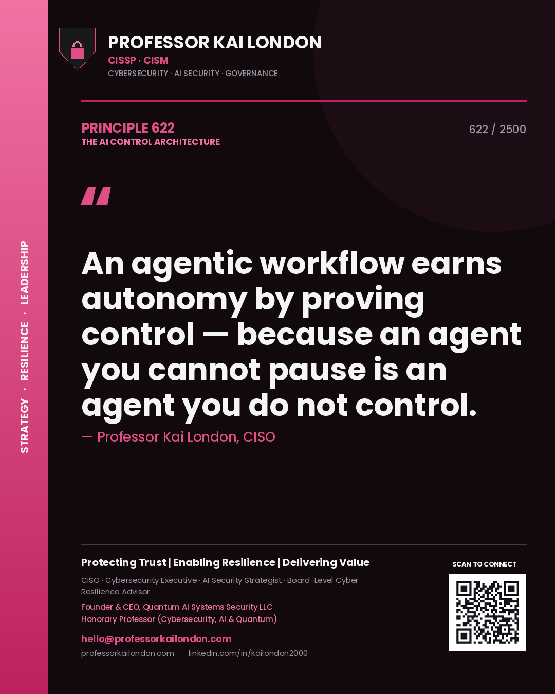 Quote card by Professor Kai London reading 'An agentic workflow earns autonomy by proving control — because an agent you cannot pause is an agent you do not control.'. From the book The AI Control Architecture.