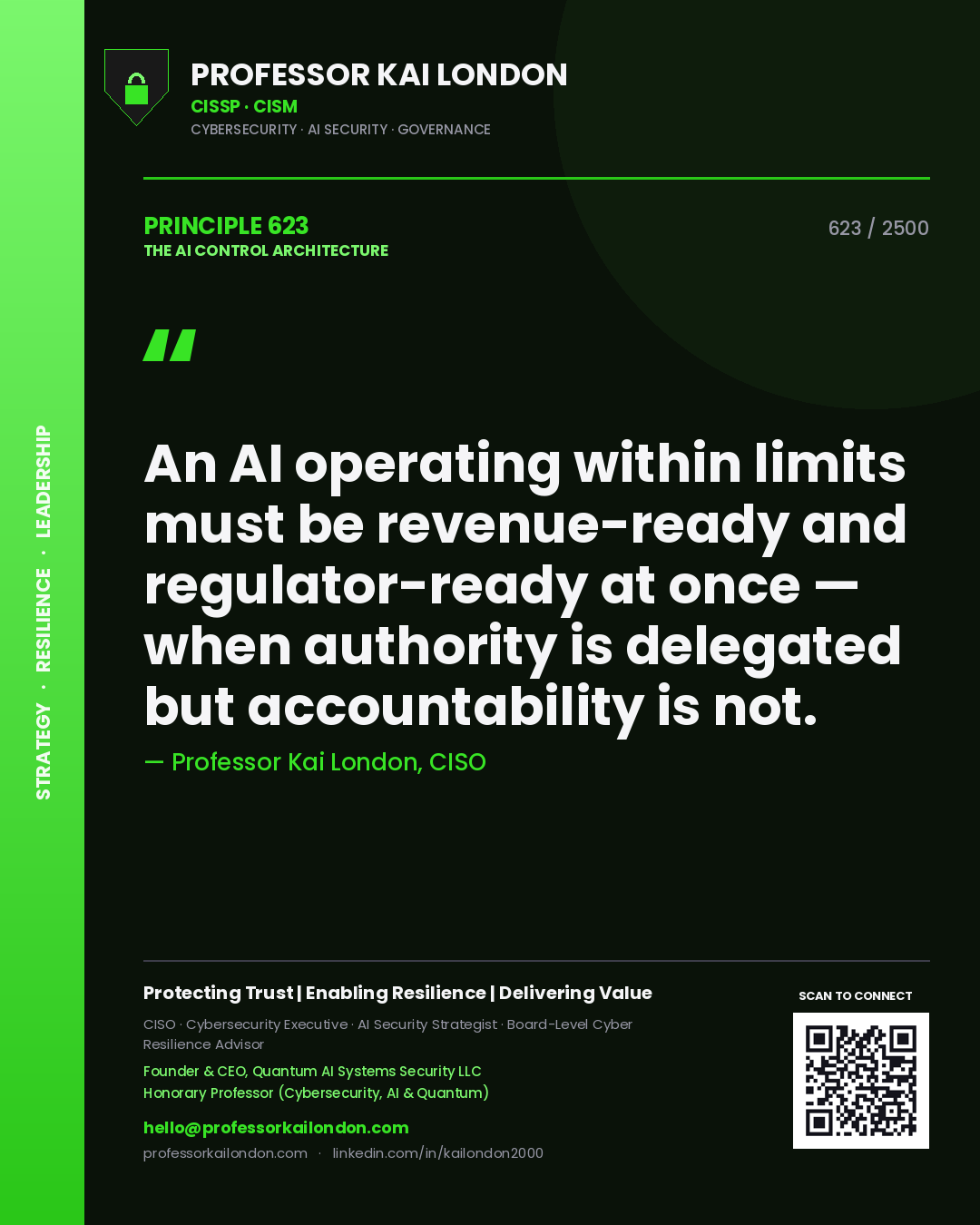Quote card by Professor Kai London reading 'An AI operating within limits must be revenue-ready and regulator-ready at once — when authority is delegated but accountability is not.'. From the book The AI Control Architecture.
