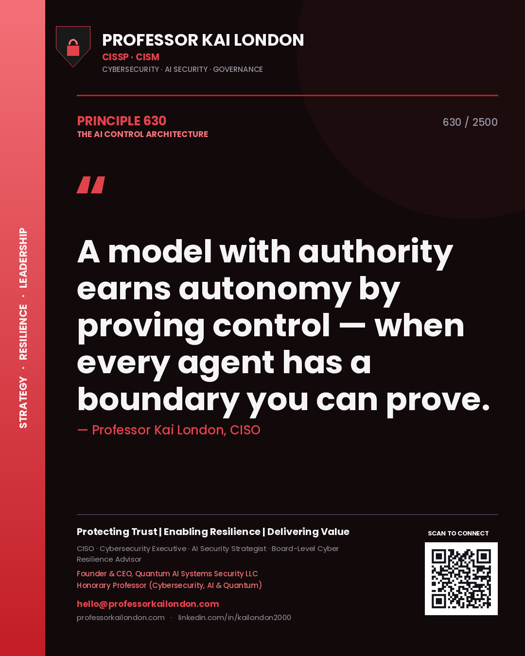 Quote card by Professor Kai London reading 'A model with authority earns autonomy by proving control — when every agent has a boundary you can prove.'. From the book The AI Control Architecture.