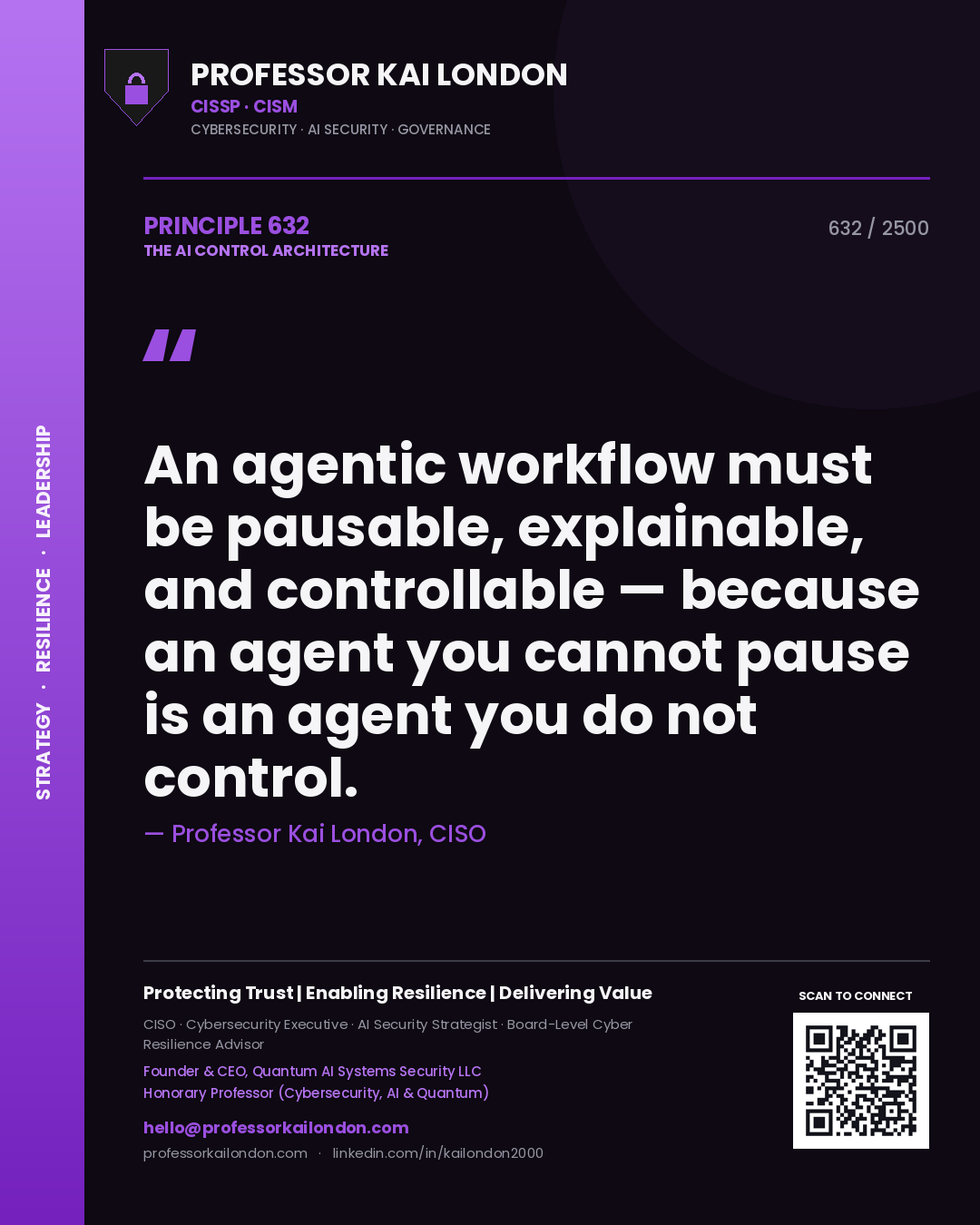 Quote card by Professor Kai London reading 'An agentic workflow must be pausable, explainable, and controllable — because an agent you cannot pause is an agent you do not control.'. From the book The AI Control Architecture.