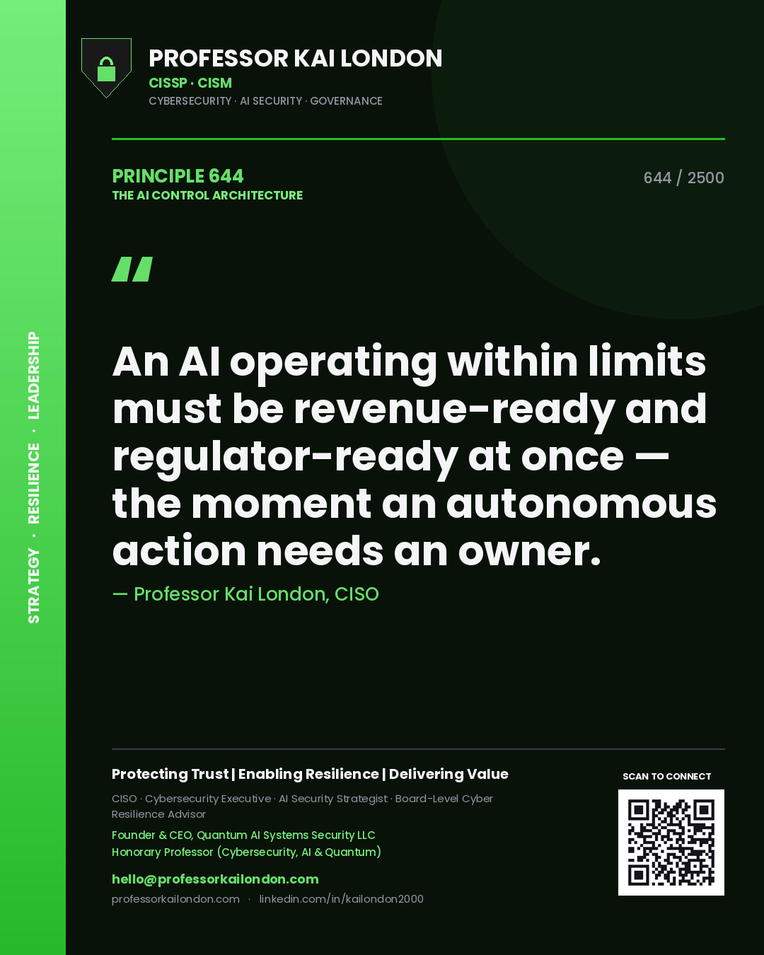 Professor Kai London principle 644: An AI operating within limits must be revenue-ready and regulator-ready at once — the moment an autonomous action needs an owner.