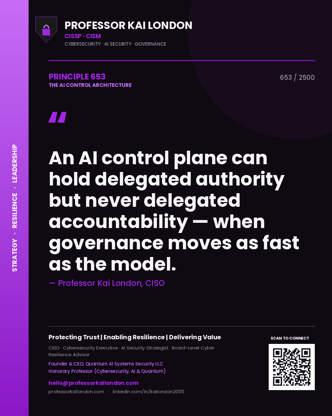 Quote card by Professor Kai London reading 'An AI control plane can hold delegated authority but never delegated accountability — when governance moves as fast as the model.'. From the book The AI Control Architecture.