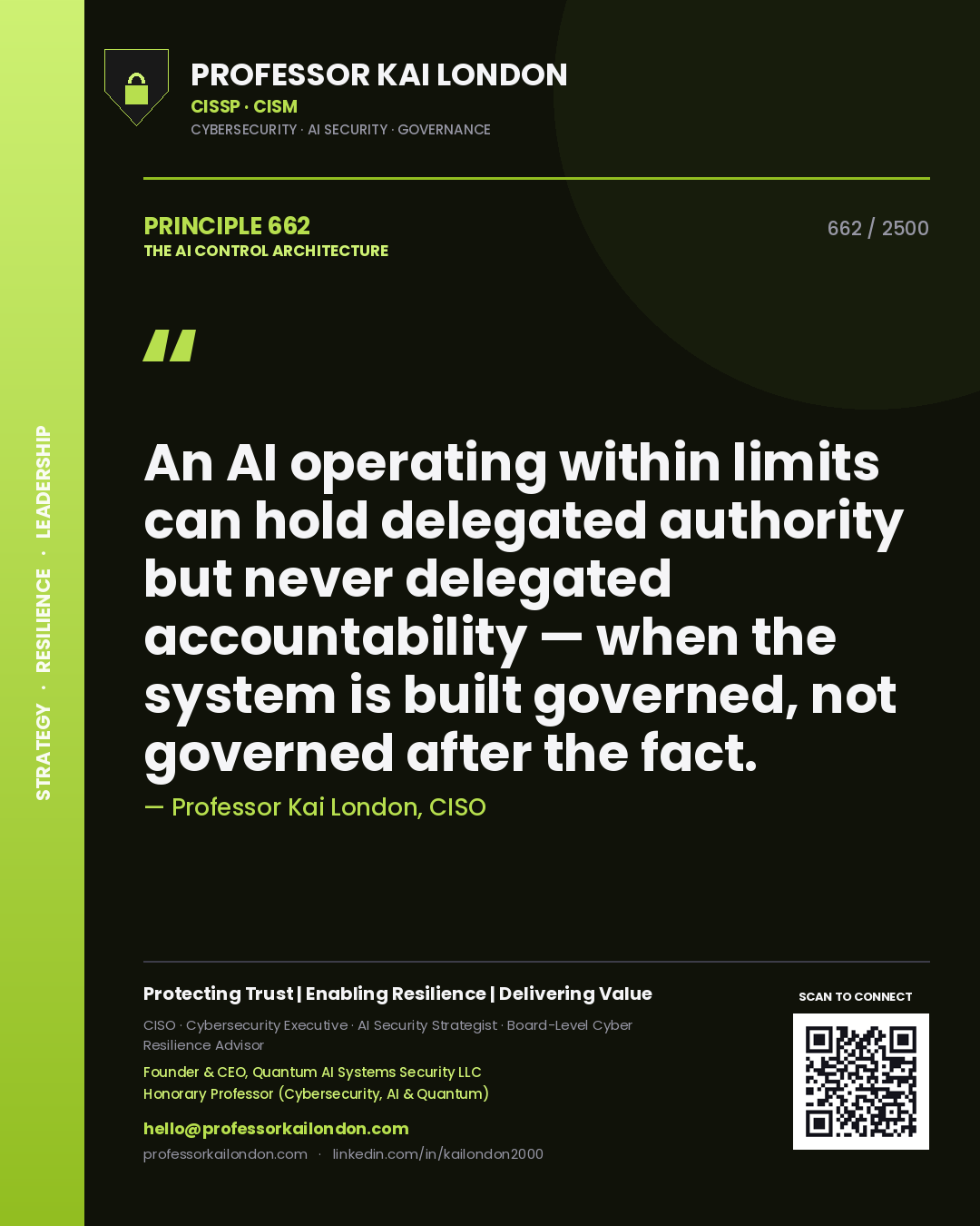 Quote card by Professor Kai London reading 'An AI operating within limits can hold delegated authority but never delegated accountability — when the system is built governed, not governed after the fact.'. From the book The AI Control Architecture.