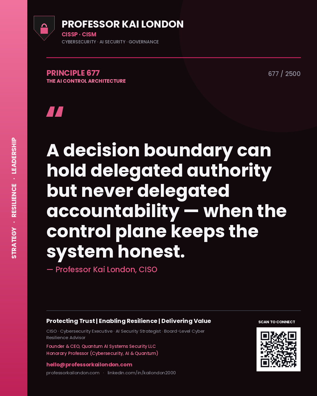 Professor Kai London principle 677: A decision boundary can hold delegated authority but never delegated accountability — when the control plane keeps the system honest.