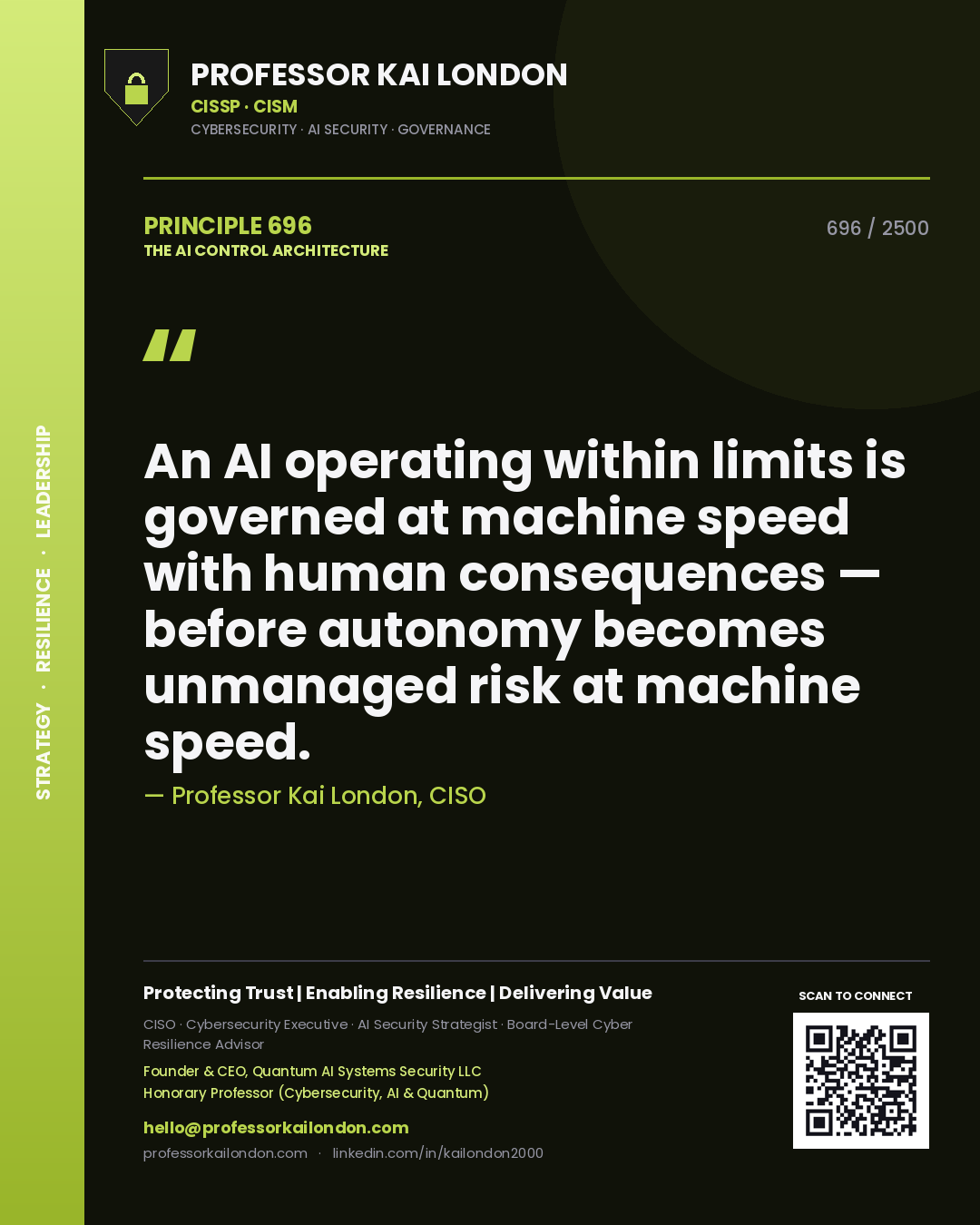 Professor Kai London principle 696: An AI operating within limits is governed at machine speed with human consequences — before autonomy becomes unmanaged risk at machine speed.