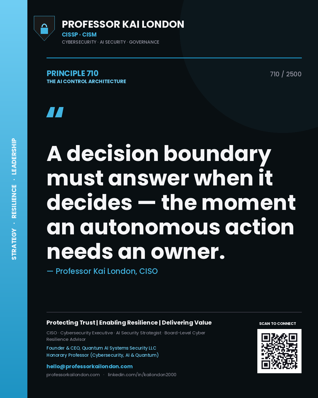 Quote card by Professor Kai London reading 'A decision boundary must answer when it decides — the moment an autonomous action needs an owner.'. From the book The AI Control Architecture.