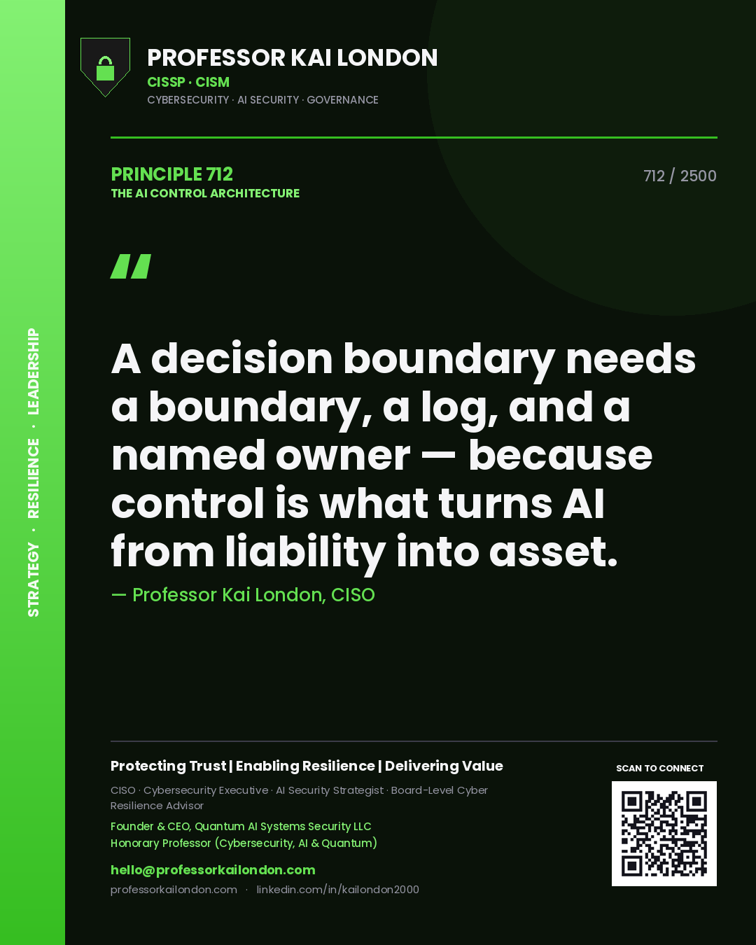 Quote card by Professor Kai London reading 'A decision boundary needs a boundary, a log, and a named owner — because control is what turns AI from liability into asset.'. From the book The AI Control Architecture.