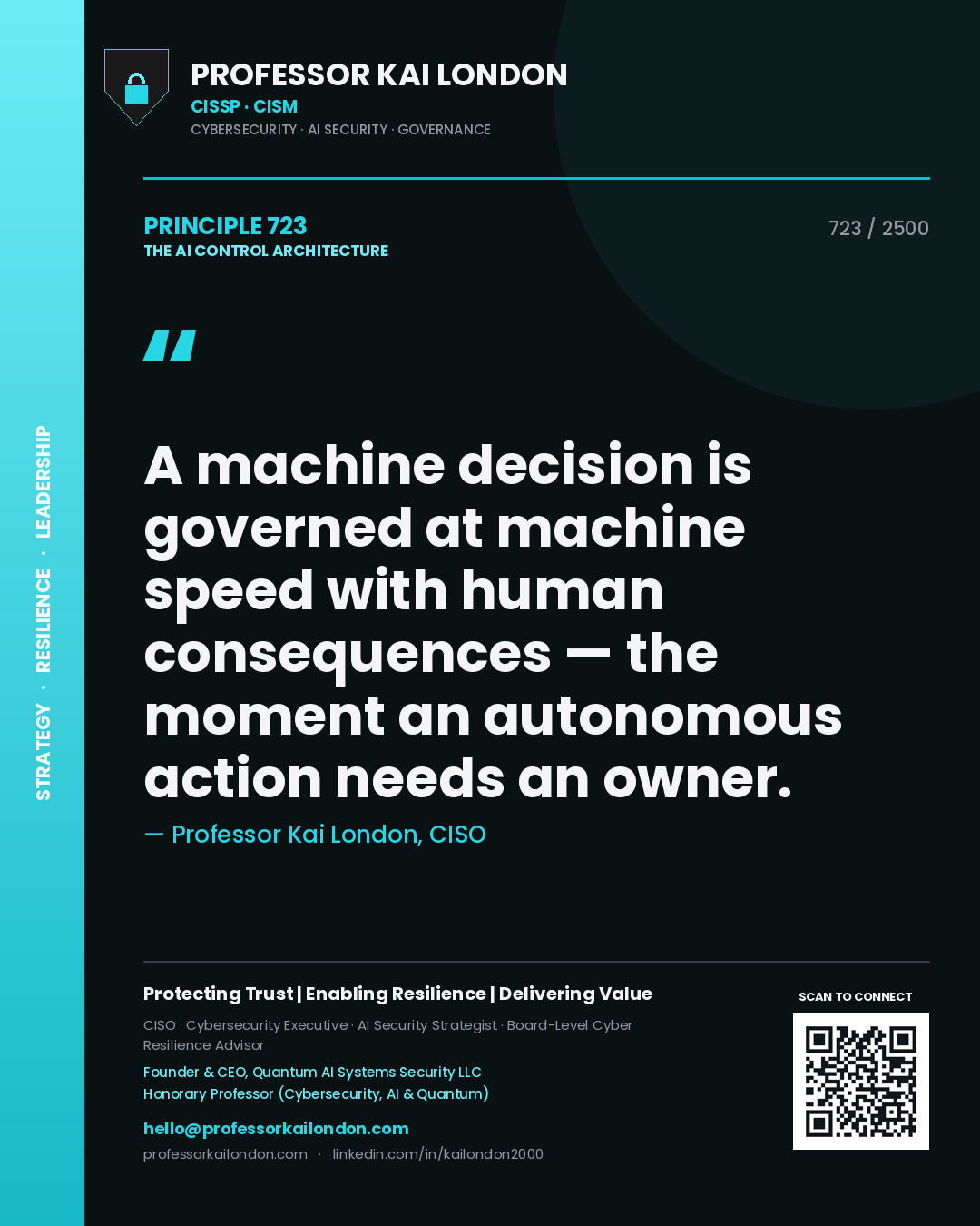 Professor Kai London principle 723: A machine decision is governed at machine speed with human consequences — the moment an autonomous action needs an owner.