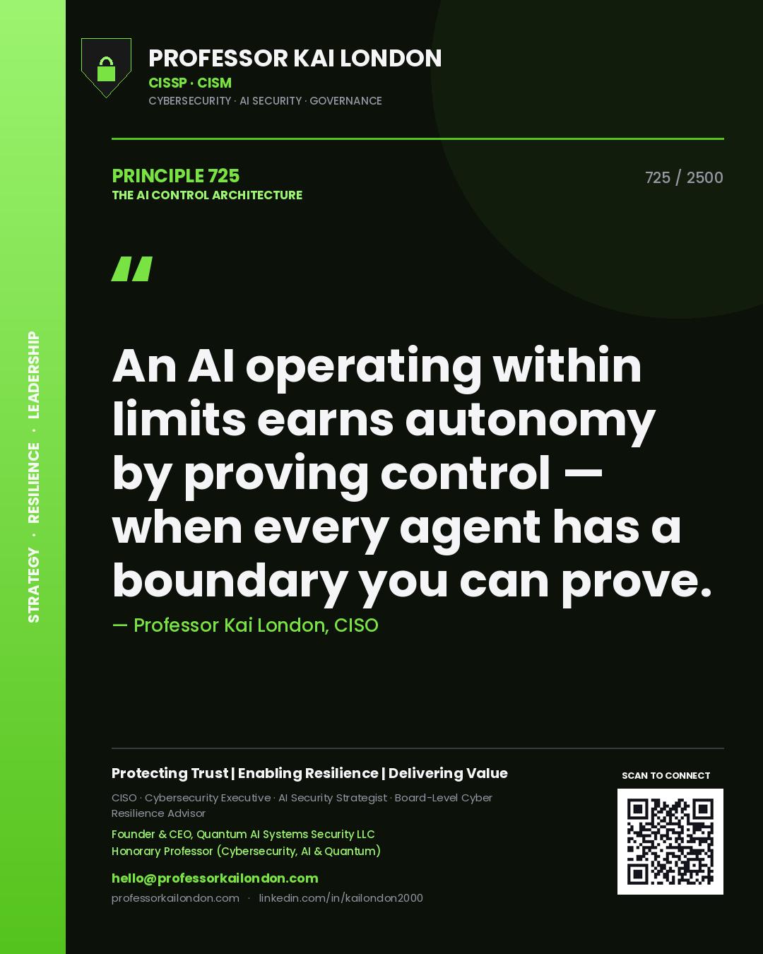 Quote card by Professor Kai London reading 'An AI operating within limits earns autonomy by proving control — when every agent has a boundary you can prove.'. From the book The AI Control Architecture.