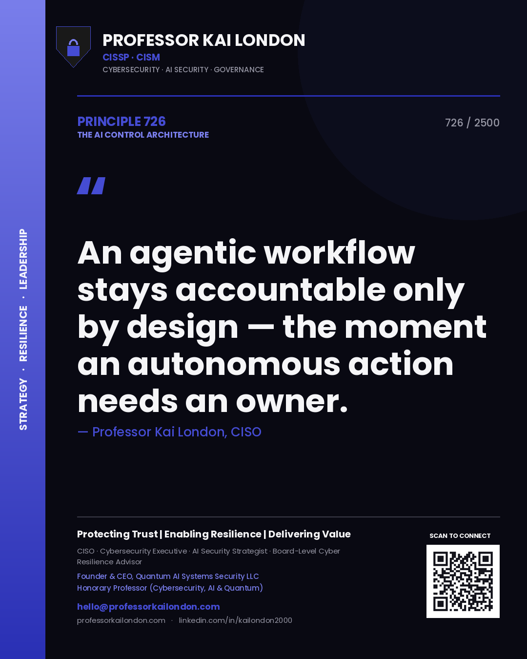 Quote card by Professor Kai London reading 'An agentic workflow stays accountable only by design — the moment an autonomous action needs an owner.'. From the book The AI Control Architecture.