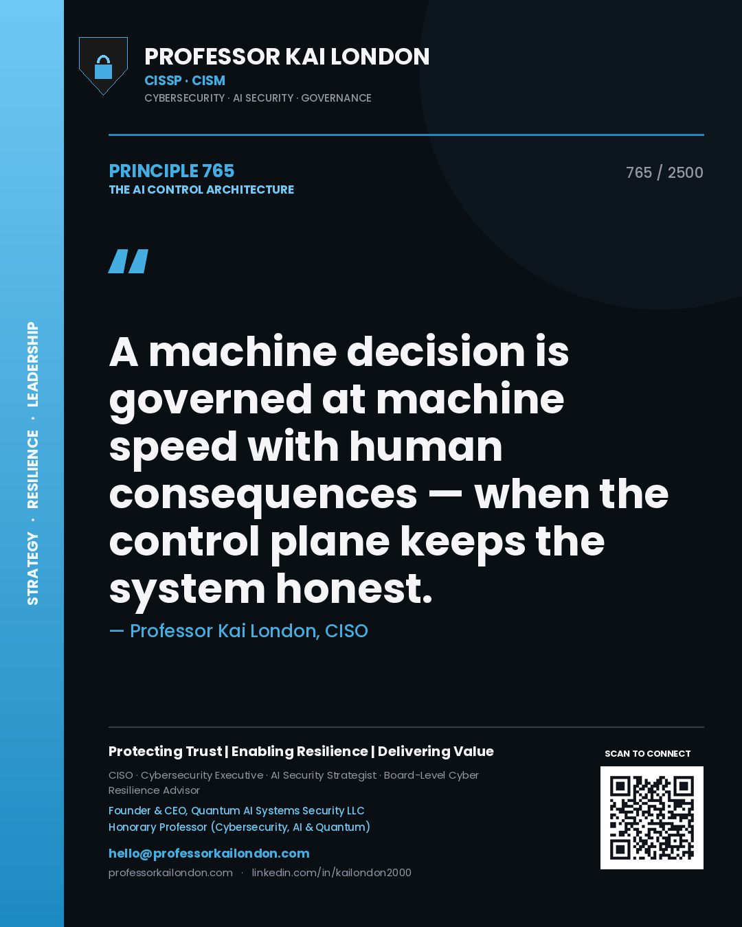 Quote card by Professor Kai London reading 'A machine decision is governed at machine speed with human consequences — when the control plane keeps the system honest.'. From the book The AI Control Architecture.
