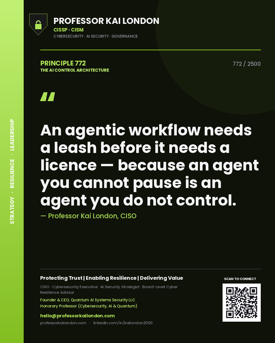 Quote card by Professor Kai London reading 'An agentic workflow needs a leash before it needs a licence — because an agent you cannot pause is an agent you do not control.'. From the book The AI Control Architecture.