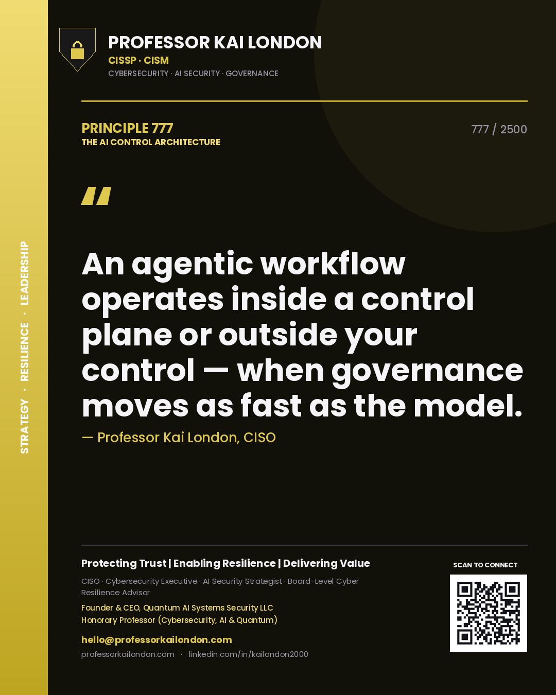 Quote card by Professor Kai London reading 'An agentic workflow operates inside a control plane or outside your control — when governance moves as fast as the model.'. From the book The AI Control Architecture.