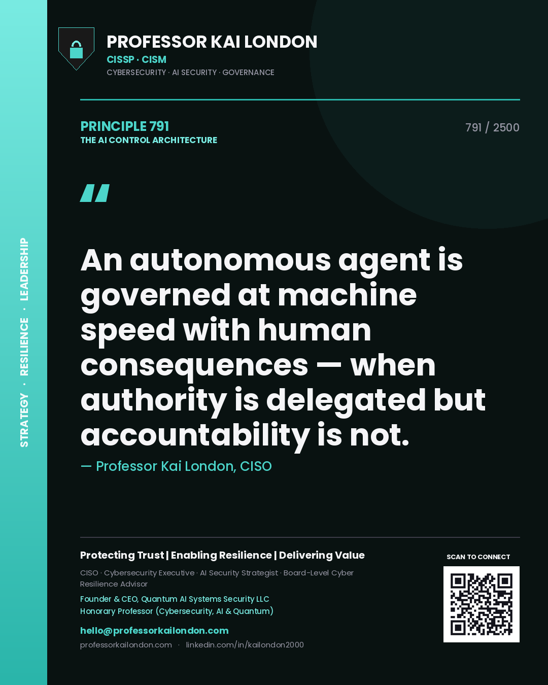 Quote card by Professor Kai London reading 'An autonomous agent is governed at machine speed with human consequences — when authority is delegated but accountability is not.'. From the book The AI Control Architecture.