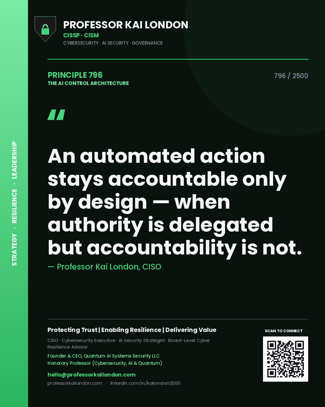 Professor Kai London principle 796: An automated action stays accountable only by design — when authority is delegated but accountability is not.