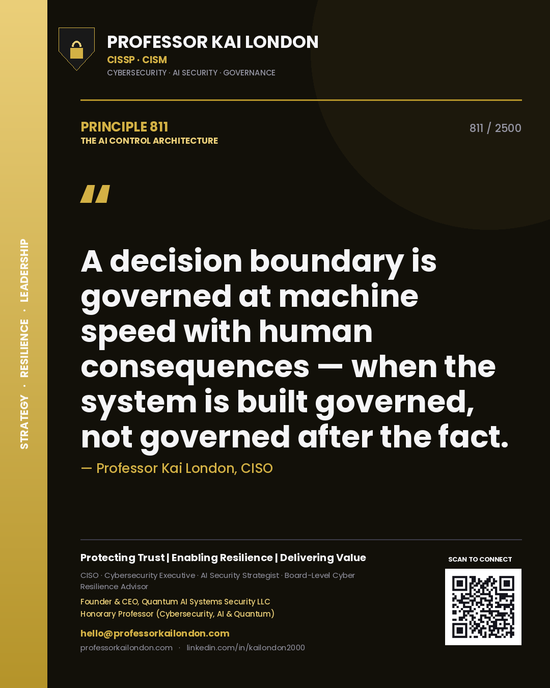 Quote card by Professor Kai London reading 'A decision boundary is governed at machine speed with human consequences — when the system is built governed, not governed after the fact.'. From the book The AI Control Architecture.