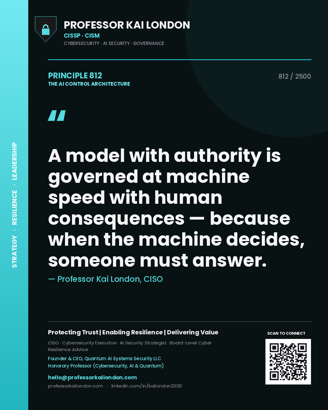 Quote card by Professor Kai London reading 'A model with authority is governed at machine speed with human consequences — because when the machine decides, someone must answer.'. From the book The AI Control Architecture.