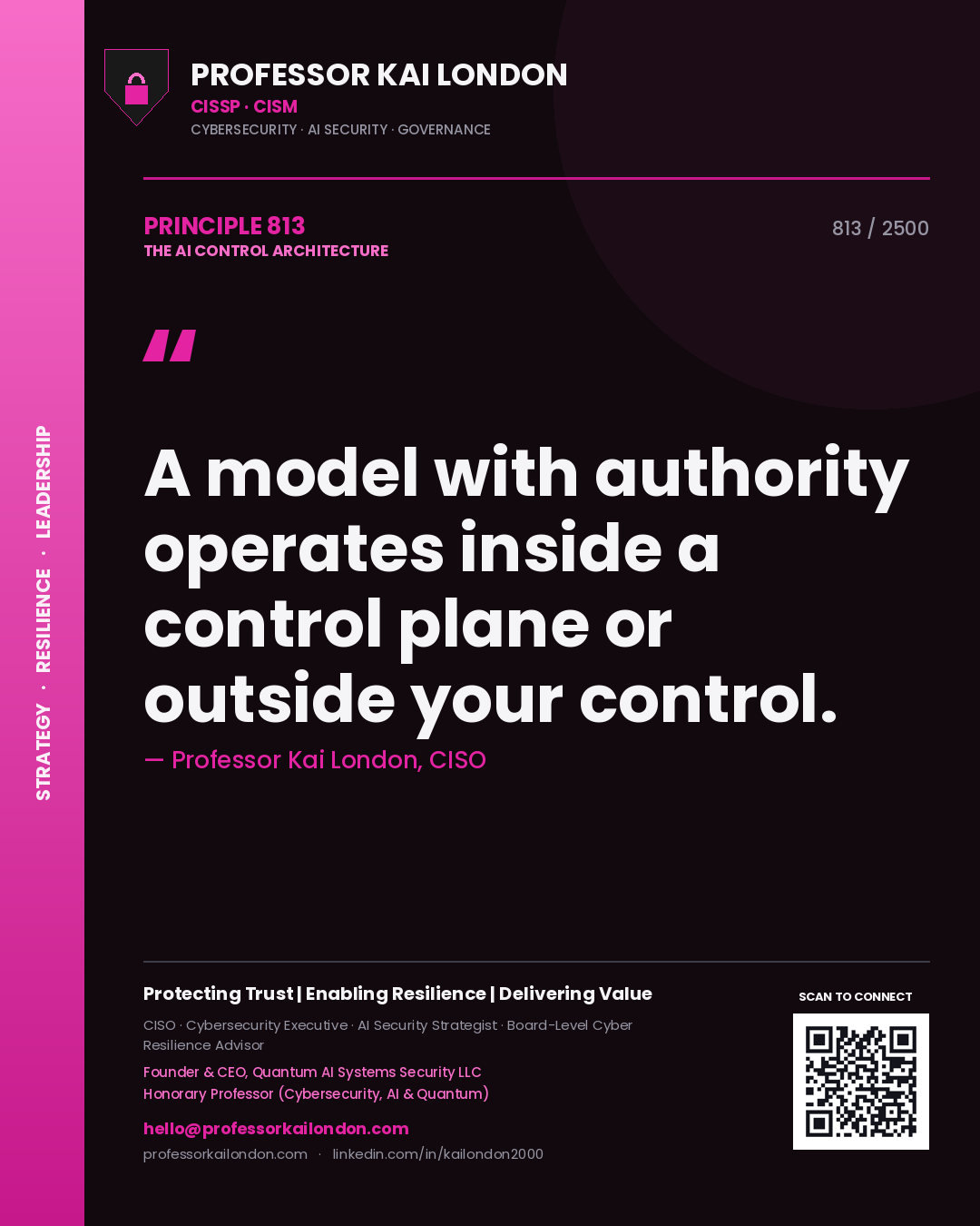 Quote card by Professor Kai London reading 'A model with authority operates inside a control plane or outside your control.'. From the book The AI Control Architecture.