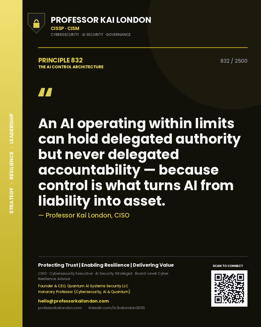 Quote card by Professor Kai London reading 'An AI operating within limits can hold delegated authority but never delegated accountability — because control is what turns AI from liability into asset.'. From the book The AI Control Architecture.