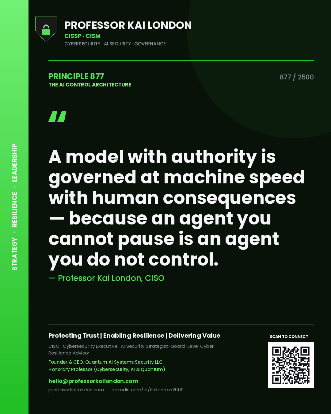 Quote card by Professor Kai London reading 'A model with authority is governed at machine speed with human consequences — because an agent you cannot pause is an agent you do not control.'. From the book The AI Control Architecture.