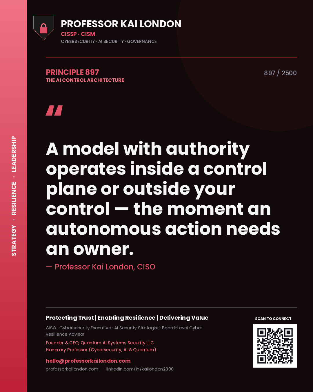 Quote card by Professor Kai London reading 'A model with authority operates inside a control plane or outside your control — the moment an autonomous action needs an owner.'. From the book The AI Control Architecture.