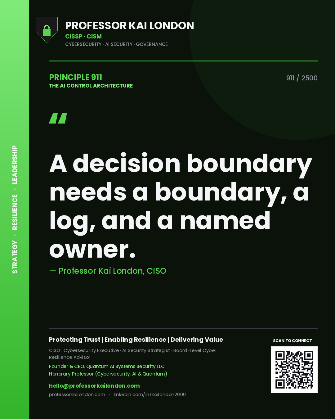 Quote card by Professor Kai London reading 'A decision boundary needs a boundary, a log, and a named owner.'. From the book The AI Control Architecture.