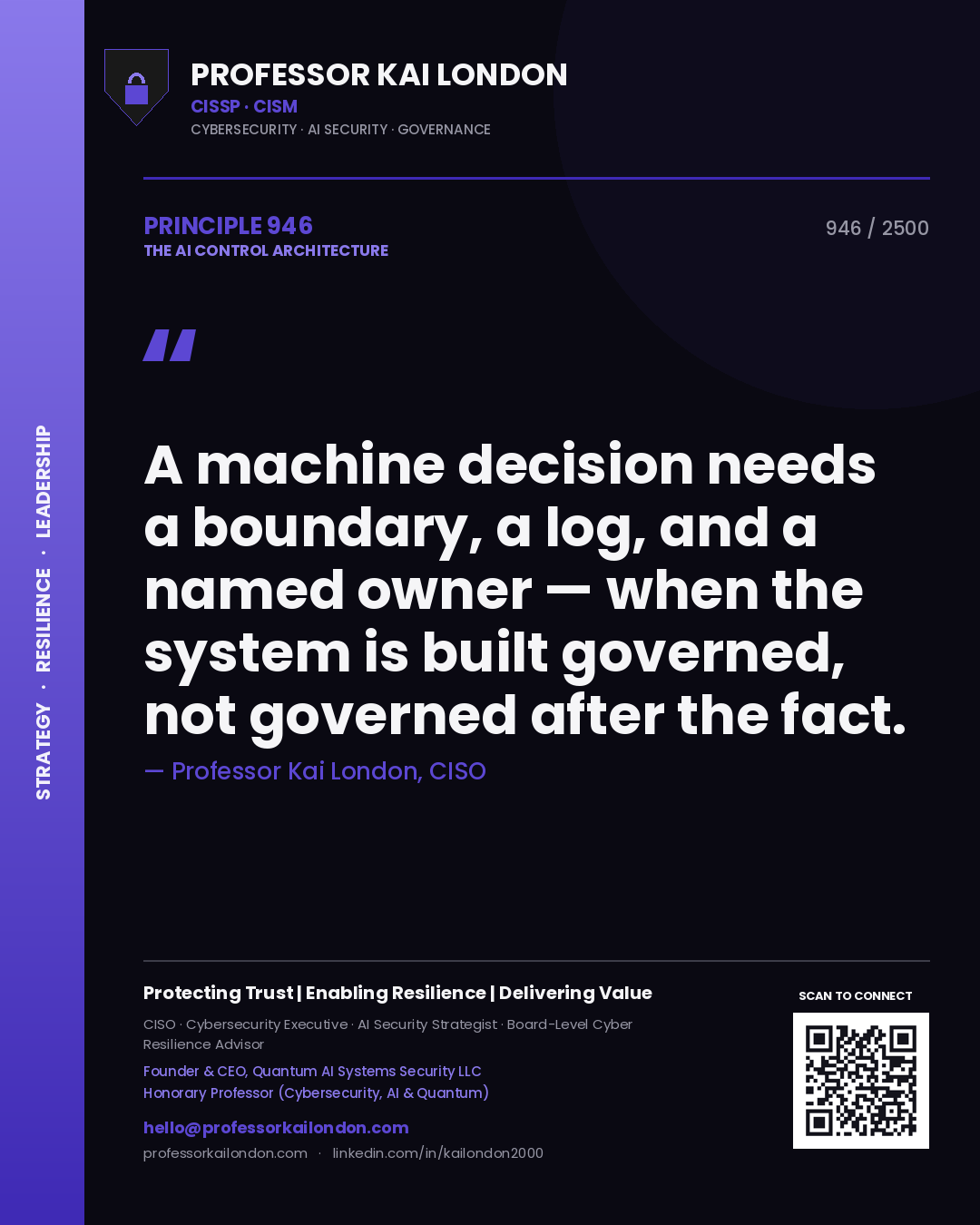 Quote card by Professor Kai London reading 'A machine decision needs a boundary, a log, and a named owner — when the system is built governed, not governed after the fact.'. From the book The AI Control Architecture.