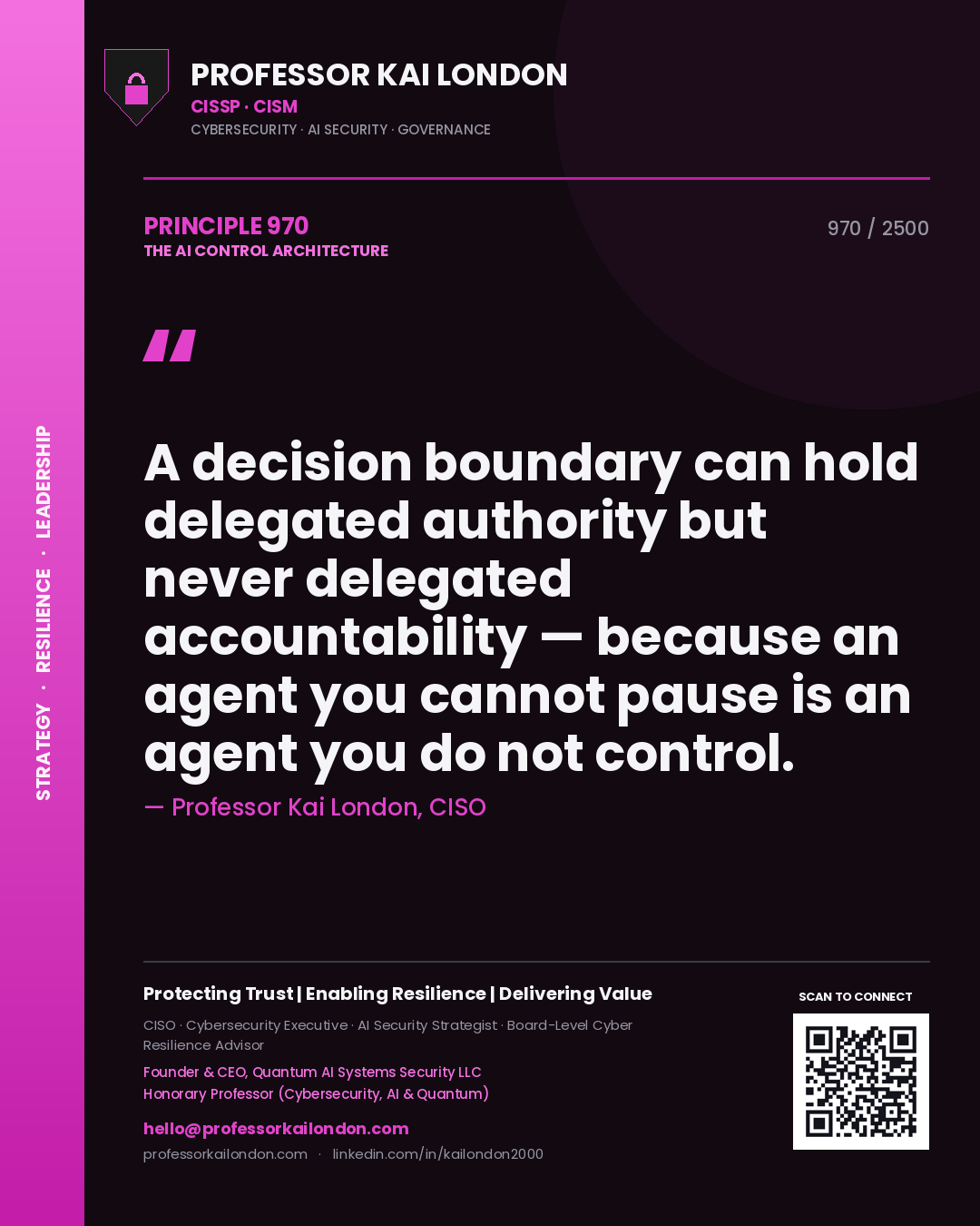 Quote card by Professor Kai London reading 'A decision boundary can hold delegated authority but never delegated accountability — because an agent you cannot pause is an agent you do not control.'. From the book The AI Control Architecture.